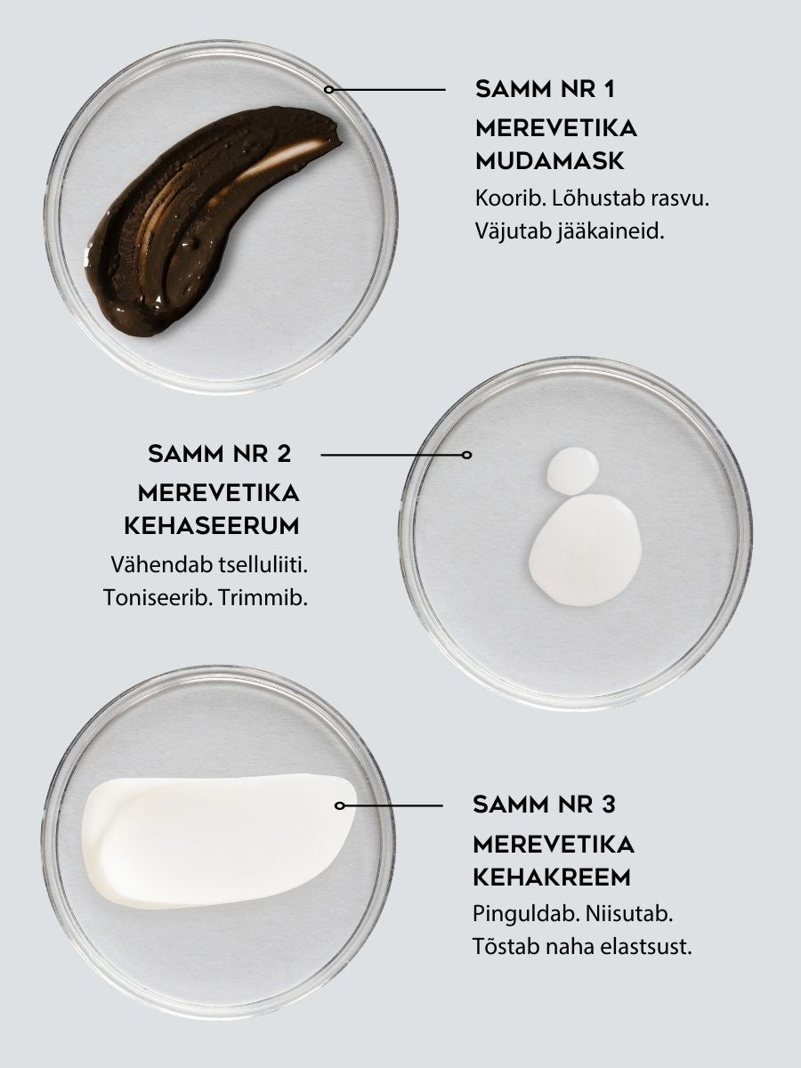 Magrada Pinguldav kehakreem taimeekstraktidega 200ml